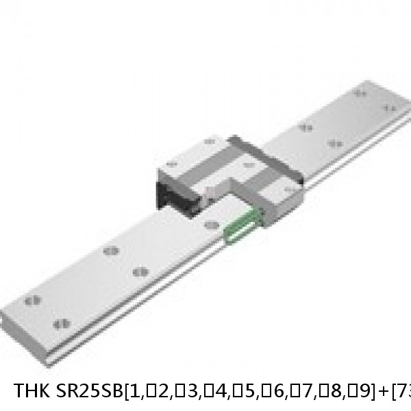 SR25SB[1,​2,​3,​4,​5,​6,​7,​8,​9]+[73-3000/1]LY THK Radial Load Linear Guide Accuracy and Preload Selectable SR Series
