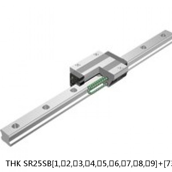 SR25SB[1,​2,​3,​4,​5,​6,​7,​8,​9]+[73-3000/1]LY[H,​P,​SP,​UP] THK Radial Load Linear Guide Accuracy and Preload Selectable SR Series