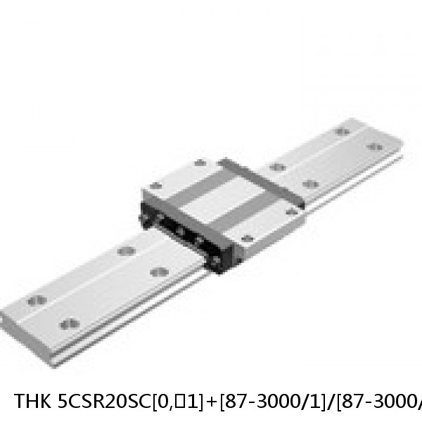 5CSR20SC[0,​1]+[87-3000/1]/[87-3000/1]L[P,​SP,​UP] THK Cross-Rail Guide Block Set