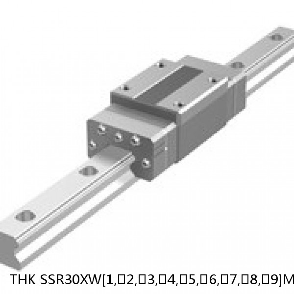 SSR30XW[1,​2,​3,​4,​5,​6,​7,​8,​9]M+[110-2520/1]L[H,​P,​SP,​UP]M THK Linear Guide Caged Ball Radial SSR Accuracy and Preload Selectable