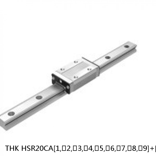 HSR20CA[1,​2,​3,​4,​5,​6,​7,​8,​9]+[87-3000/1]L[H,​P,​SP,​UP] THK Standard Linear Guide Accuracy and Preload Selectable HSR Series #1 small image