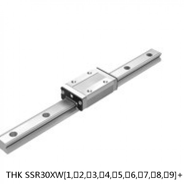 SSR30XW[1,​2,​3,​4,​5,​6,​7,​8,​9]+[110-3000/1]L THK Linear Guide Caged Ball Radial SSR Accuracy and Preload Selectable