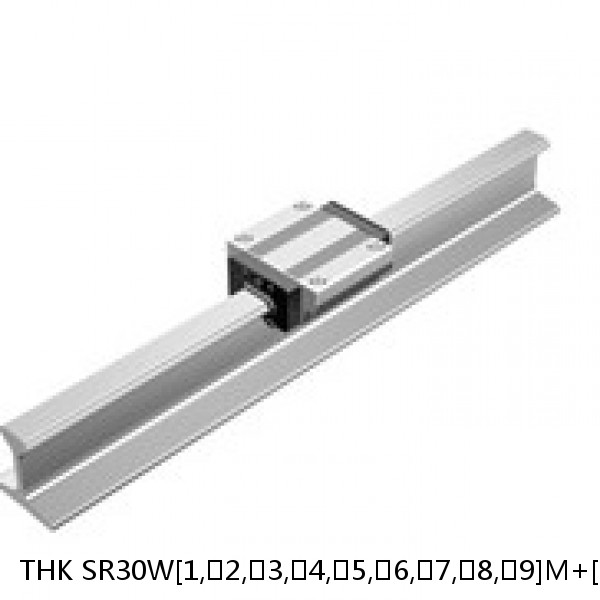 SR30W[1,​2,​3,​4,​5,​6,​7,​8,​9]M+[110-2520/1]LM THK Radial Load Linear Guide Accuracy and Preload Selectable SR Series #1 small image