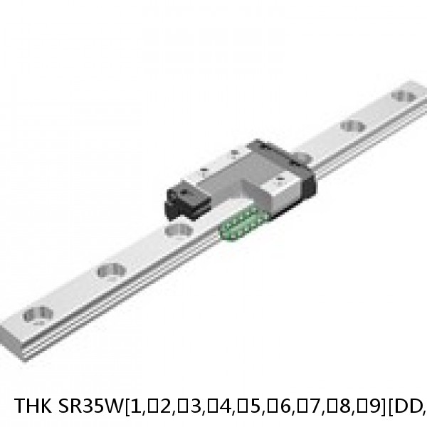 SR35W[1,​2,​3,​4,​5,​6,​7,​8,​9][DD,​KK,​SS,​UU,​ZZ]C[0,​1]+[124-3000/1]L[H,​P,​SP,​UP] THK Radial Load Linear Guide Accuracy and Preload Selectable SR Series