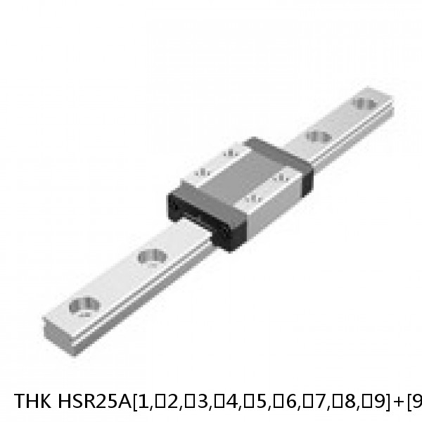 HSR25A[1,​2,​3,​4,​5,​6,​7,​8,​9]+[97-3000/1]L THK Standard Linear Guide Accuracy and Preload Selectable HSR Series #1 small image
